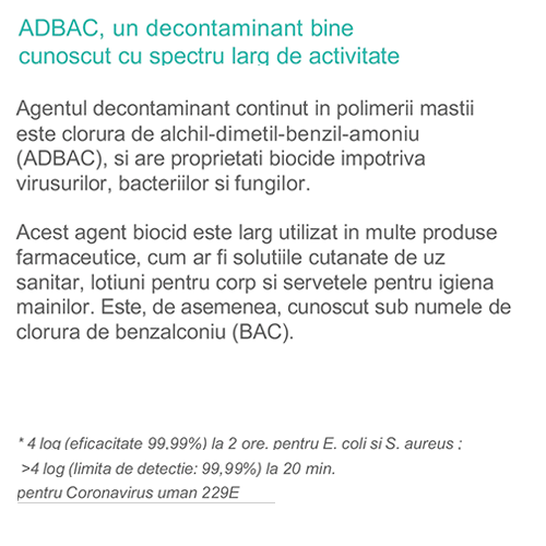 ADBAC